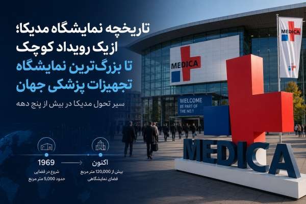 تاریخچه نمایشگاه مدیکا؛ روایت رشد بزرگ‌ترین نمایشگاه پزشکی جهان