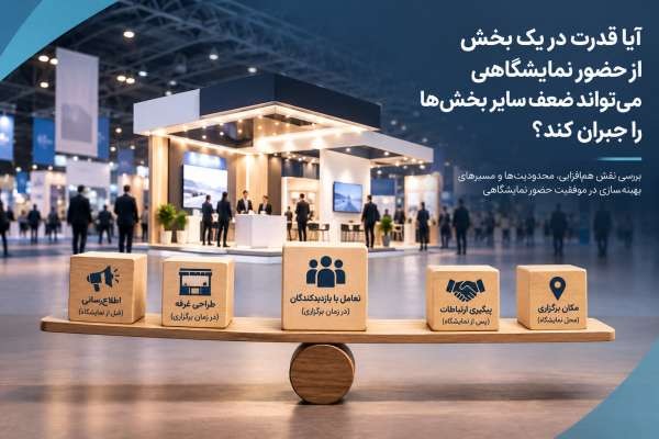 آیا قدرت در یک بخش از حضور نمایشگاهی می‌تواند ضعف سایر بخش‌ها را جبران کند؟